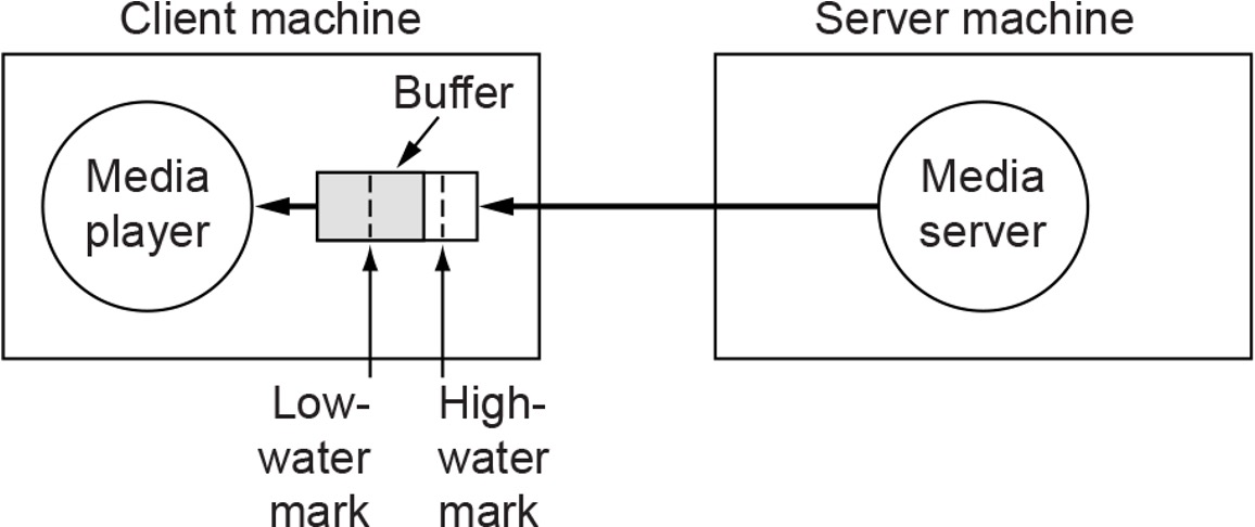 image-20231121201406717